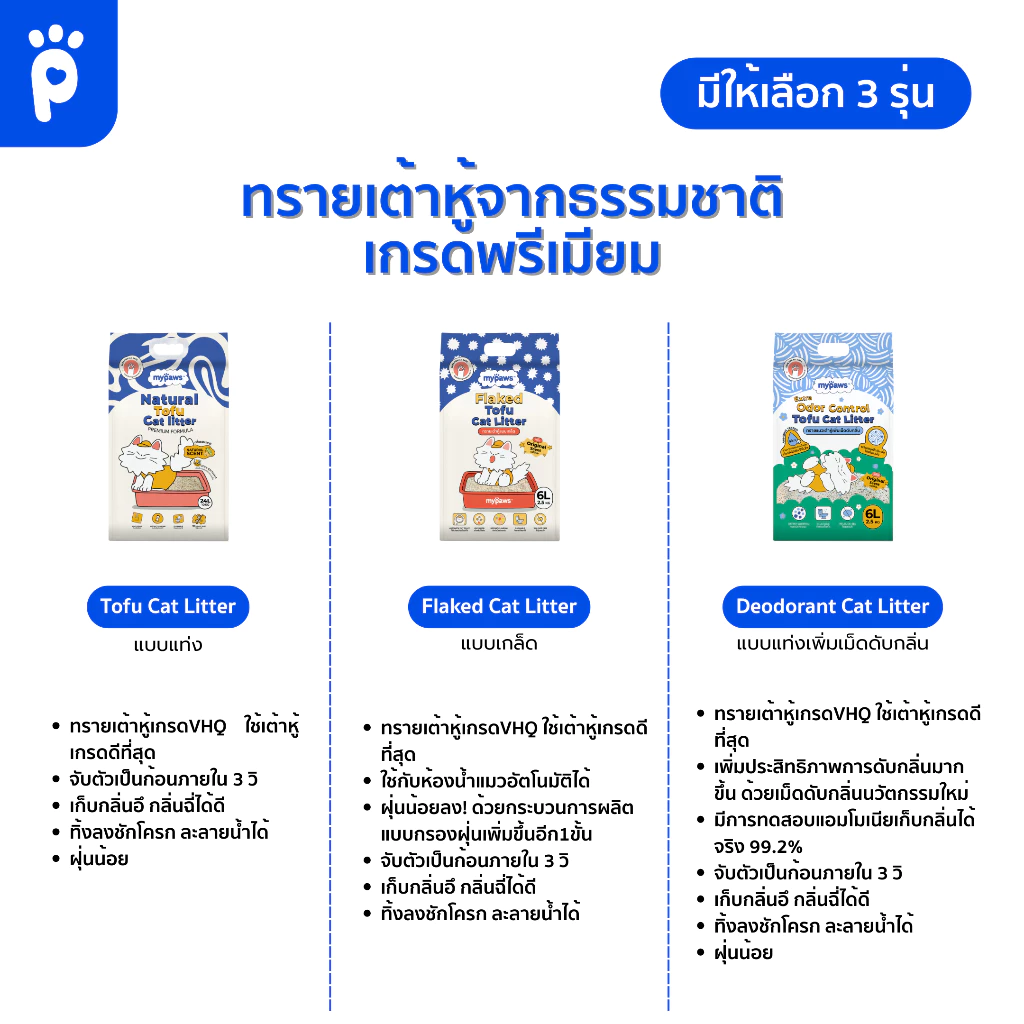 ทรายแมว My Paws ดีไหม? รีวิวจุดเด่น-จุดด้อยก่อนตัดสินใจซื้อ รูปที่ 2